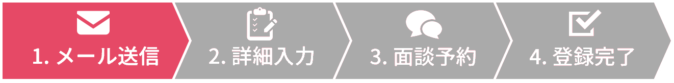 長崎県婚活サポートセンター