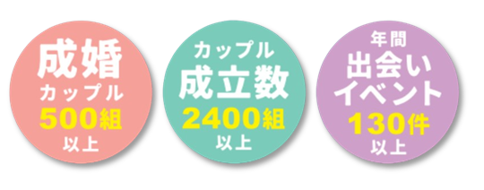 長崎県婚活サポートセンター